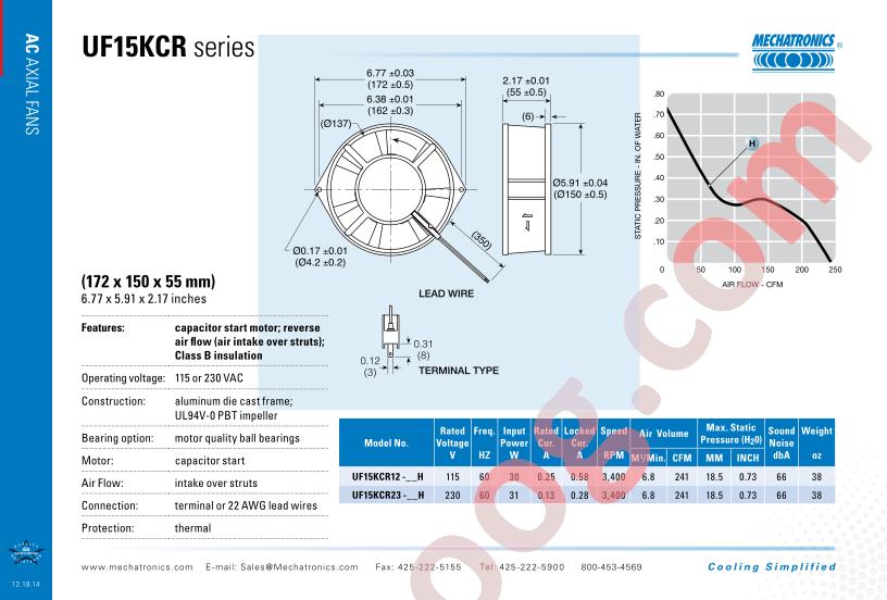 UF15KCR
