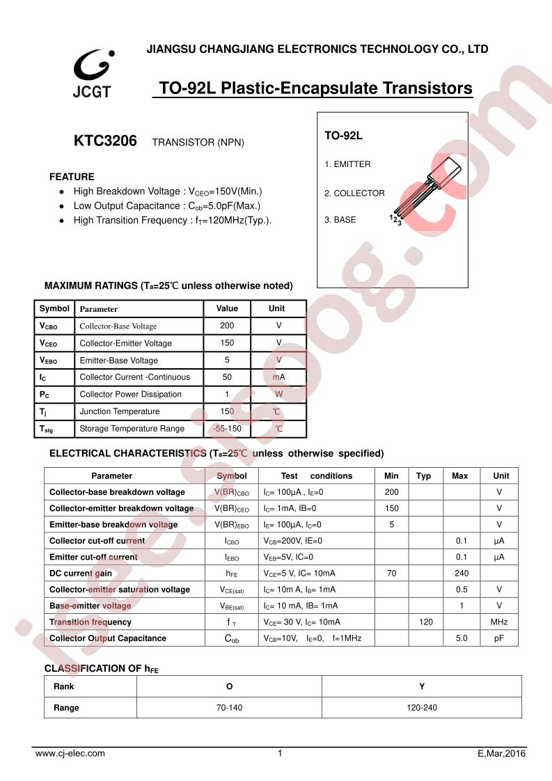 KTC3206