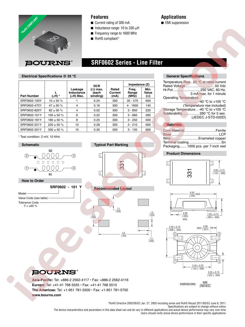 SRF0602-101Y