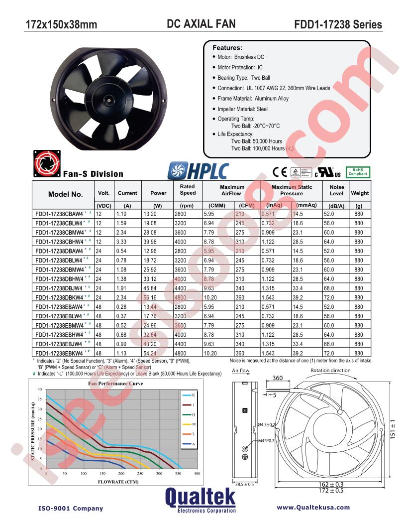 FDD1-17238CBAW42