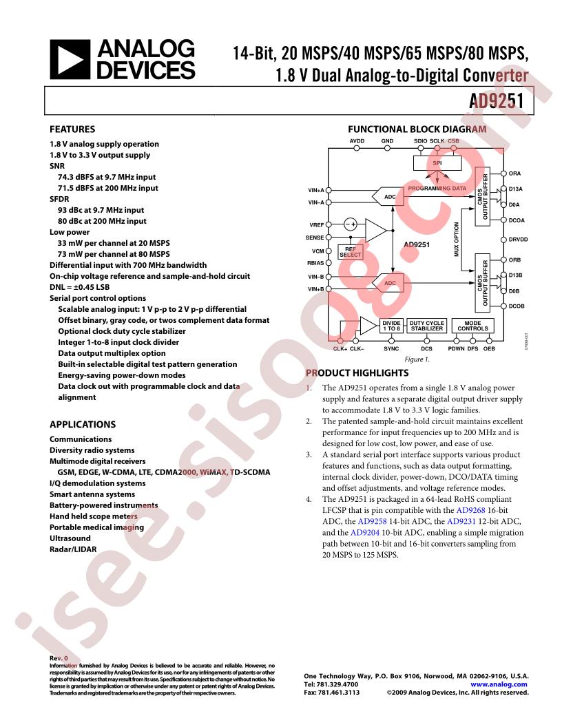 AD9251