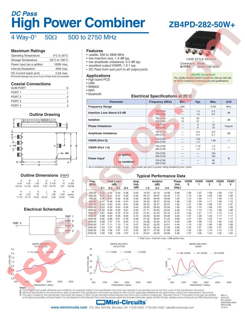 ZB4PD-282-50W