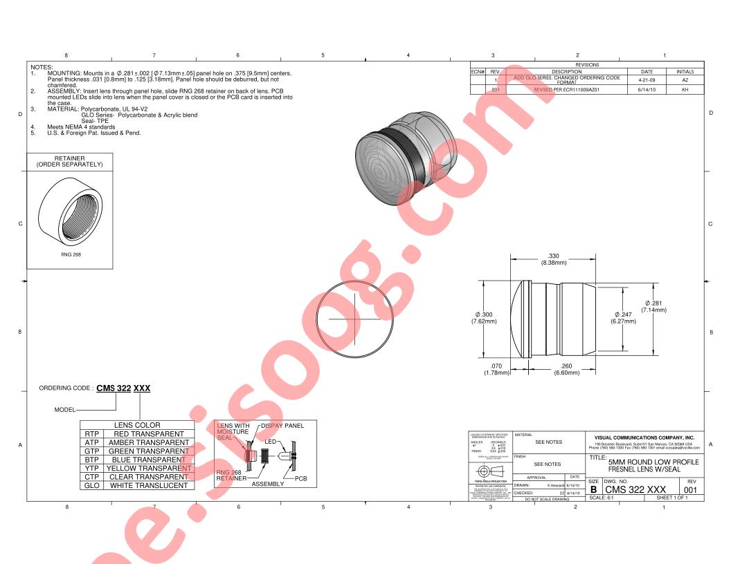 CMS322RTP