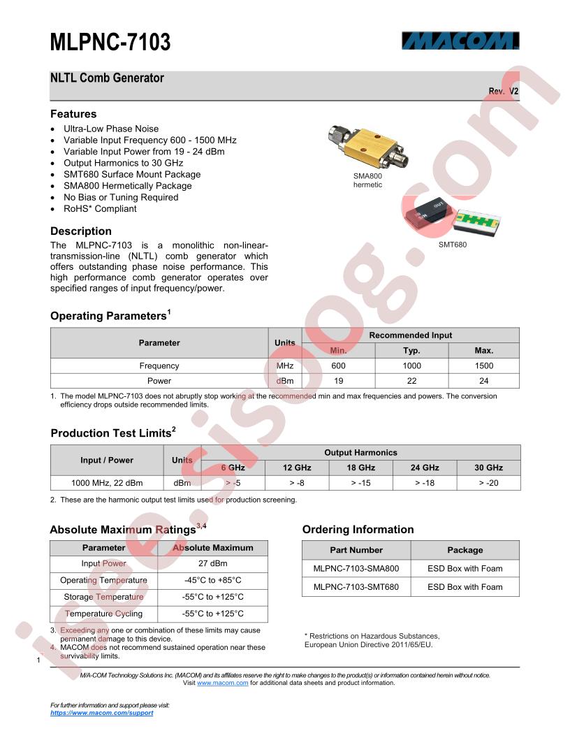 MLPNC-7103-SMT680