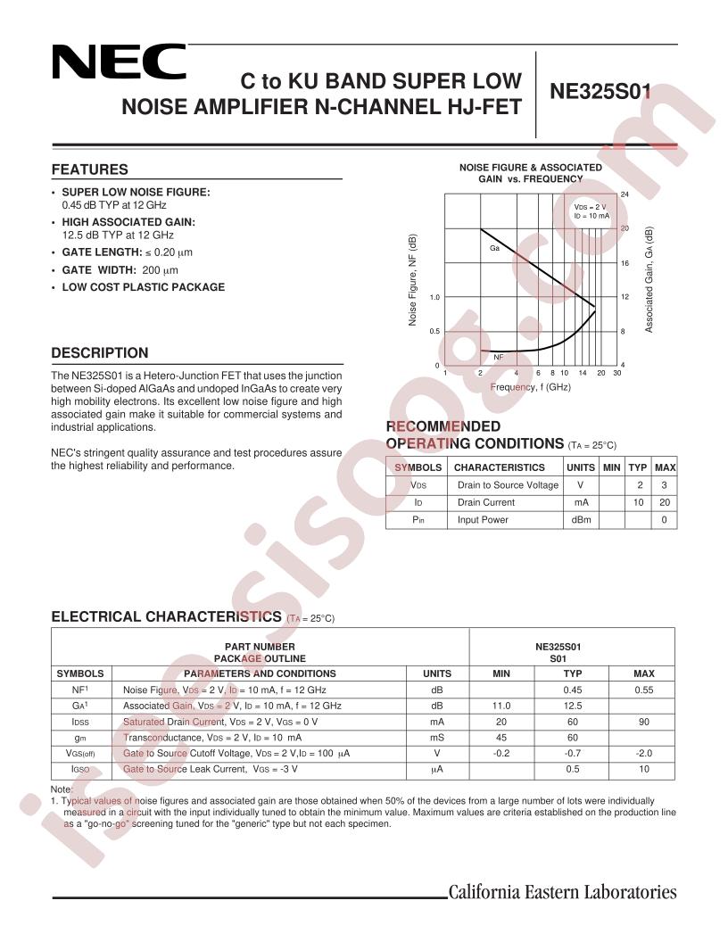 NE325S01-T1