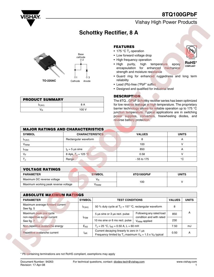8TQ100GPBF