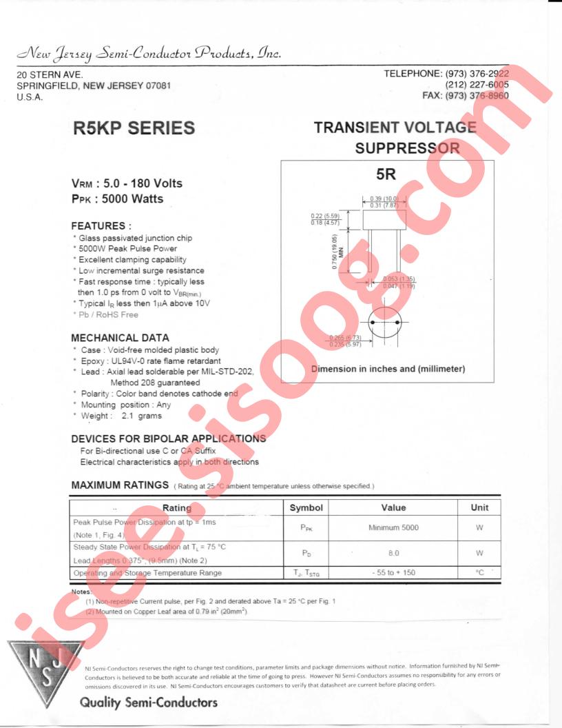 R5KP180A
