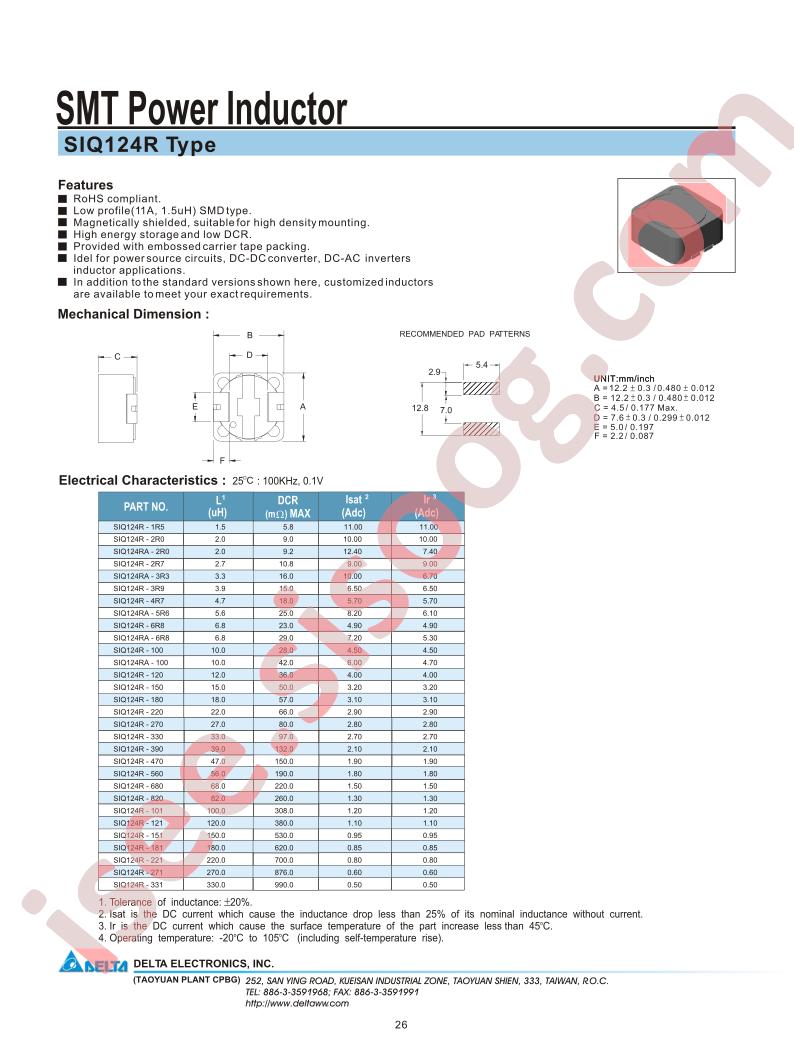 SIQ124R-121