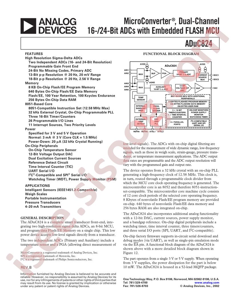ADUC824BS