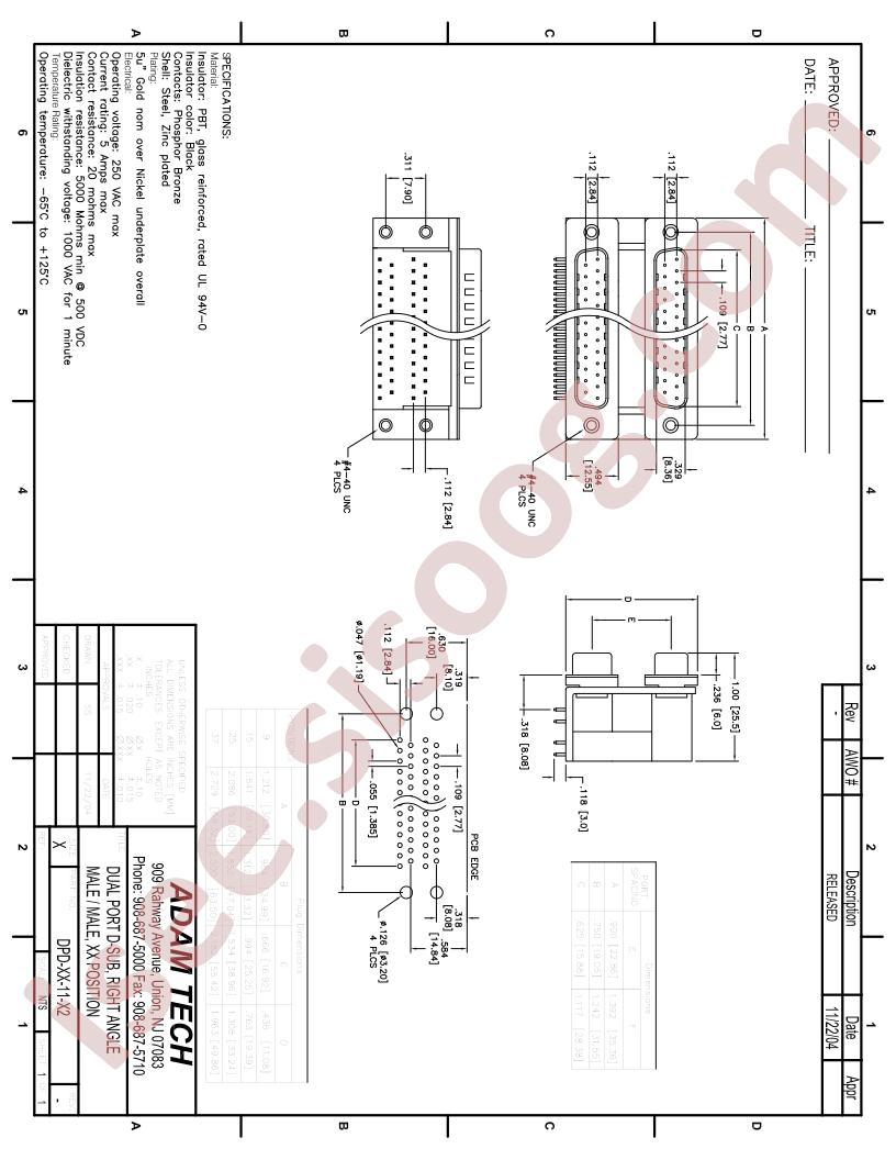 DPD-XX-11-X2