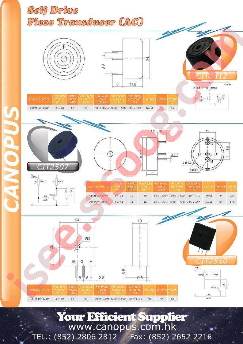 CIT2507H68YP