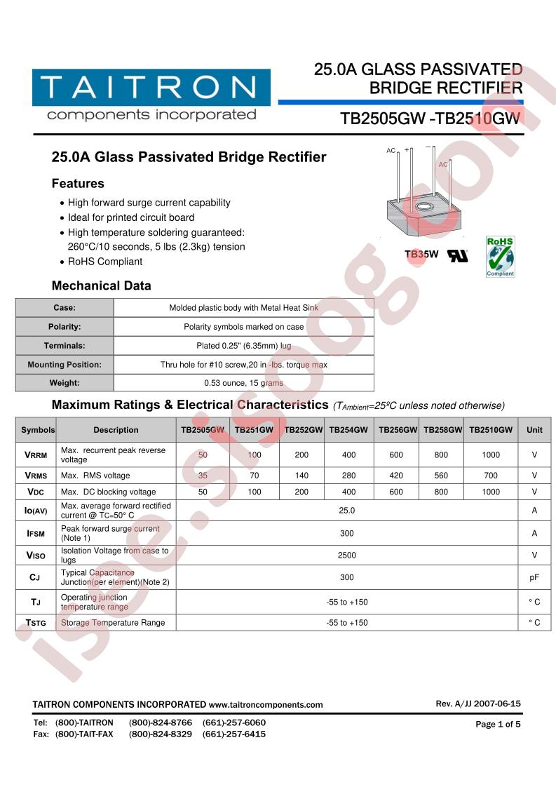 TB2510GW