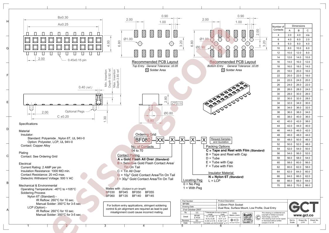 BF080-06-A-1-L-C