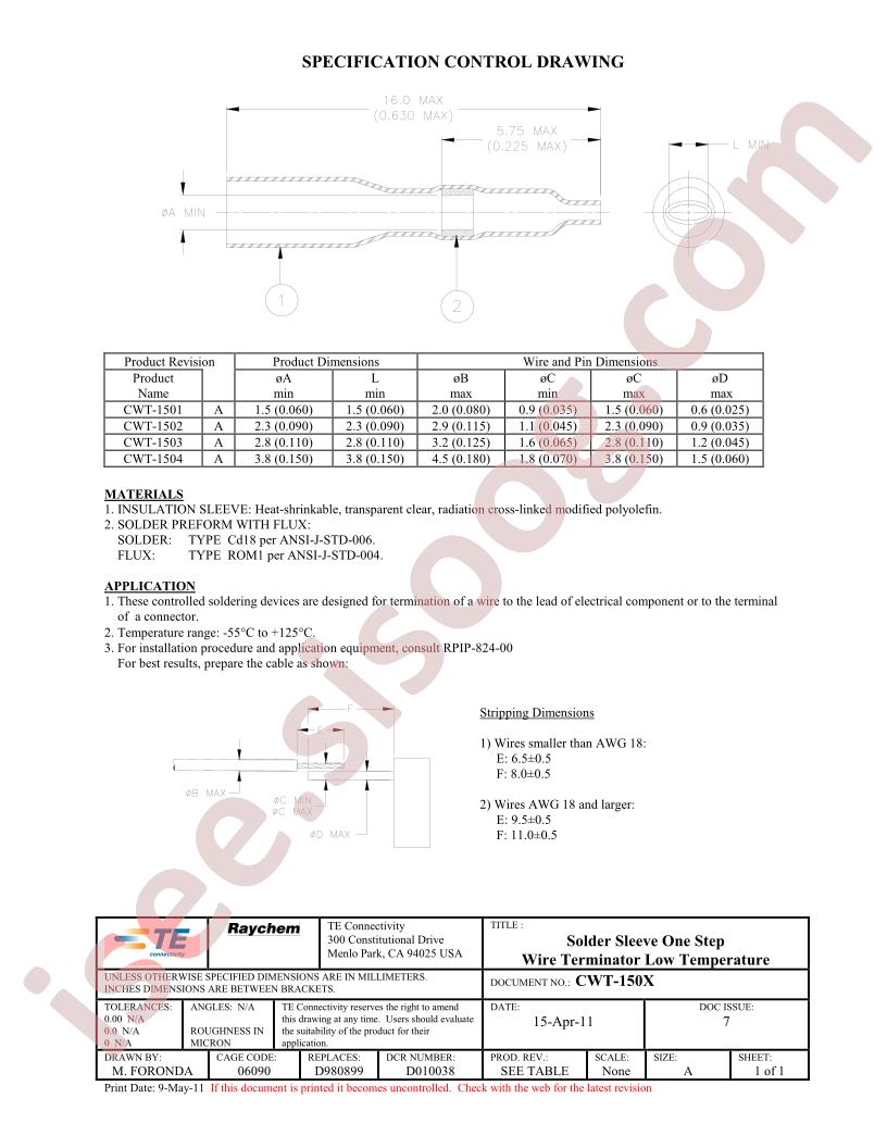 CWT-1502