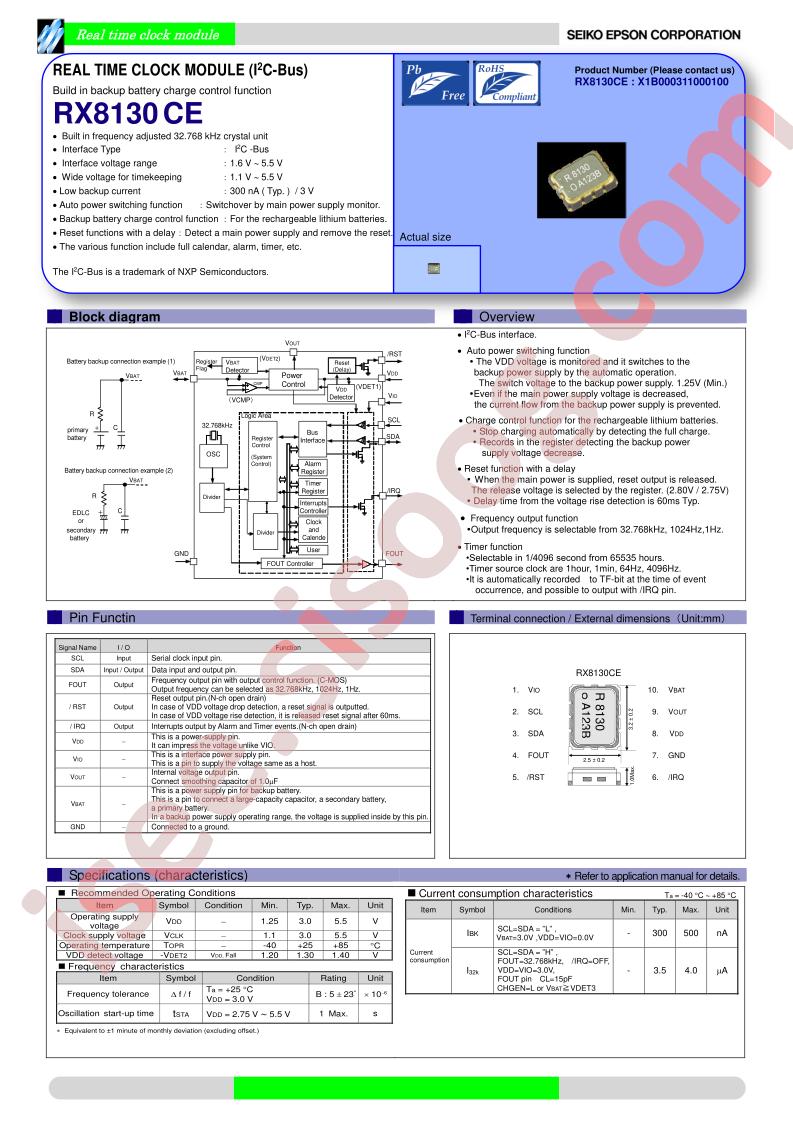 RX8130CE