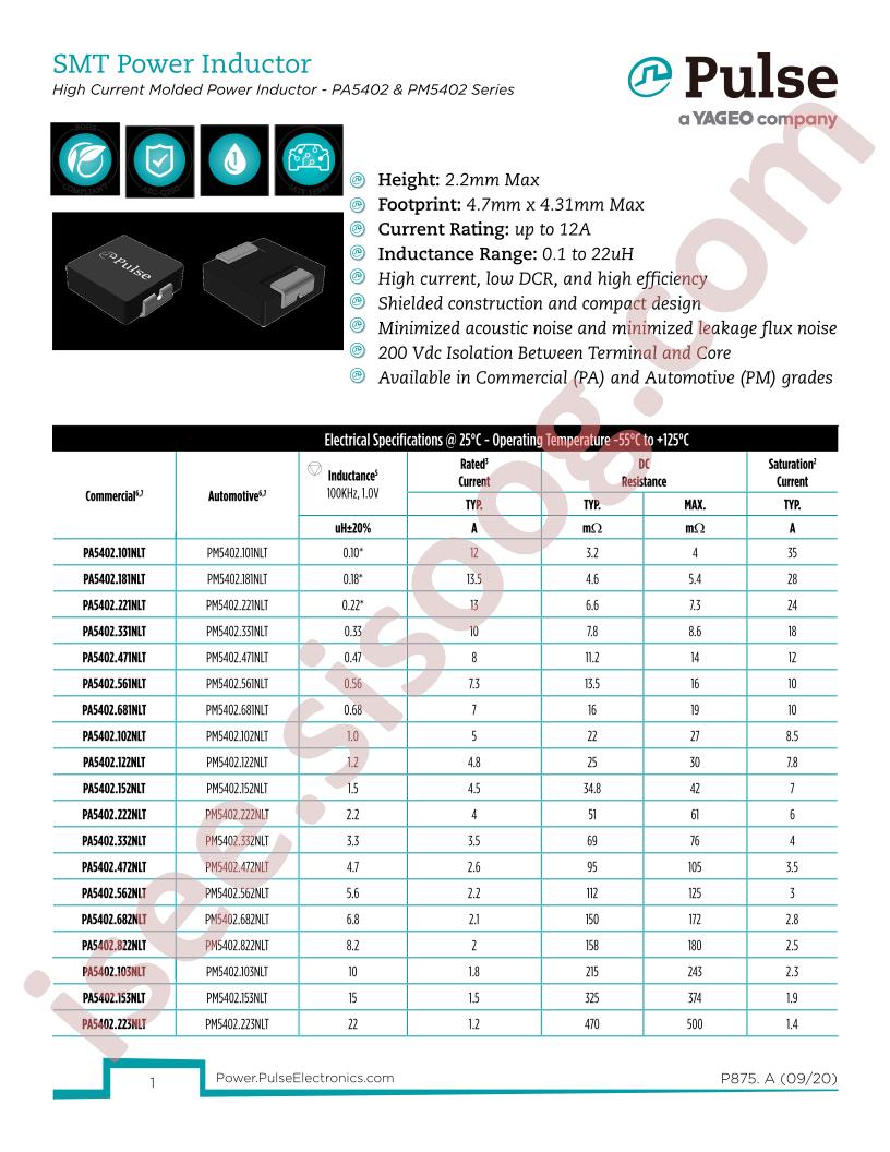 PM5402.221NLT