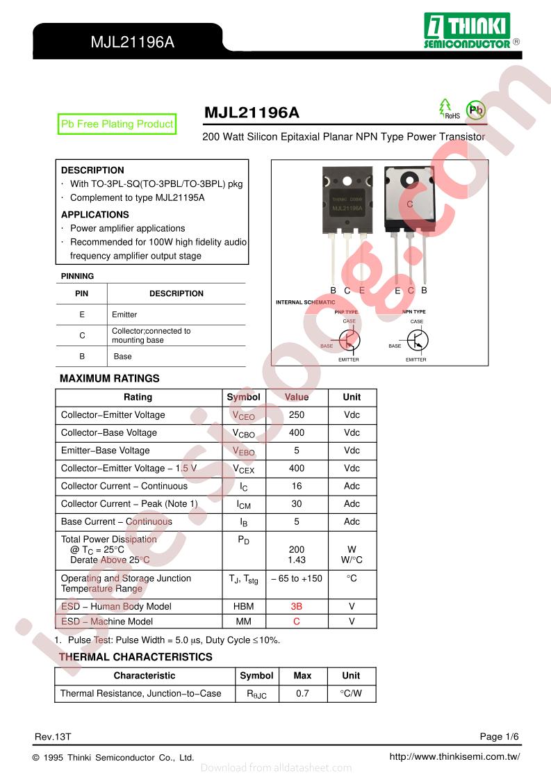 MJL21196A