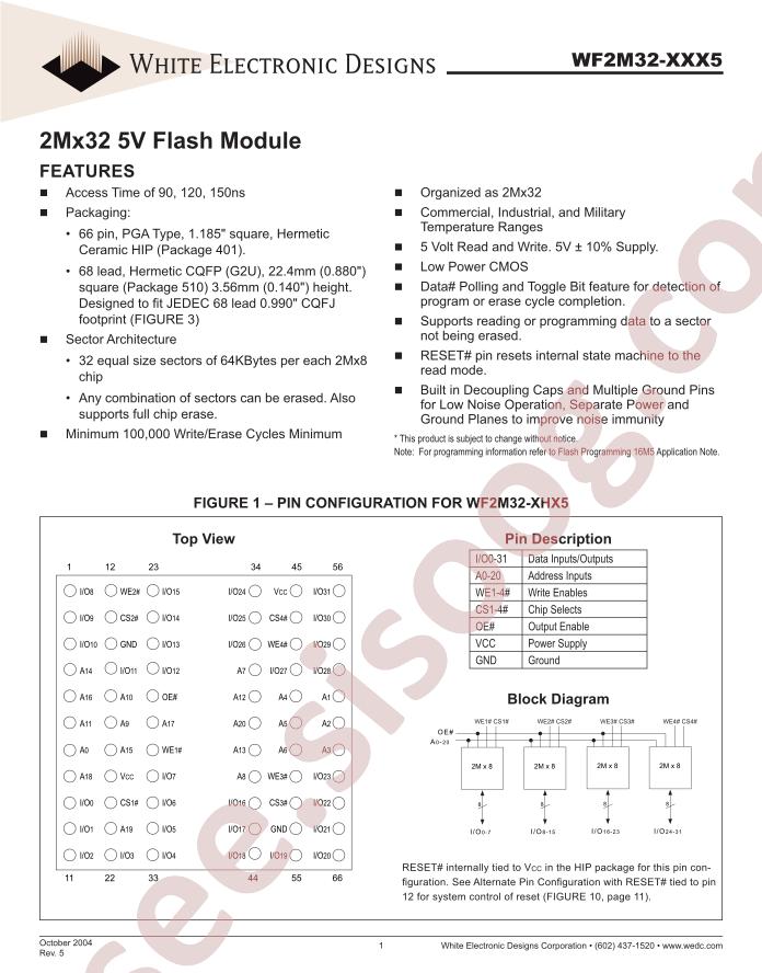 WF2M32-090G2UI5A
