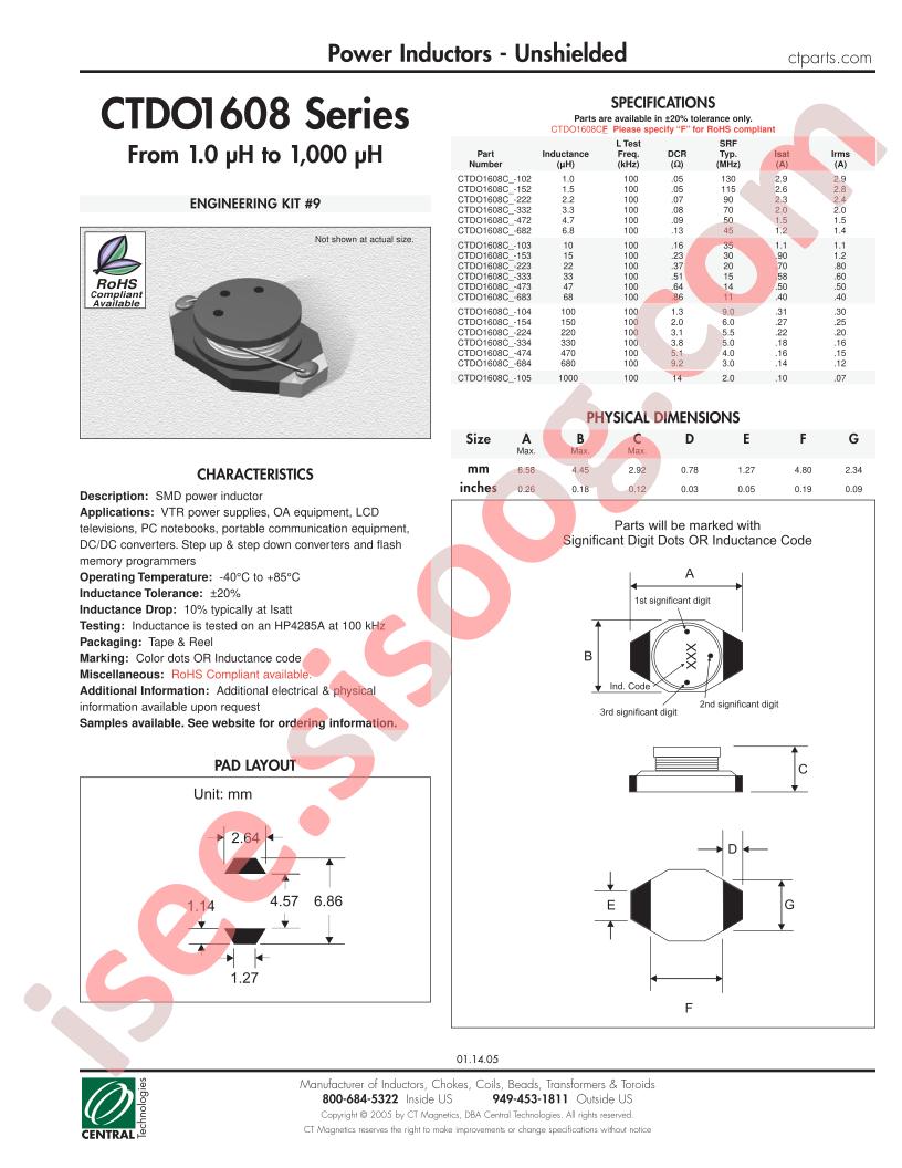 CTDO1608C-682