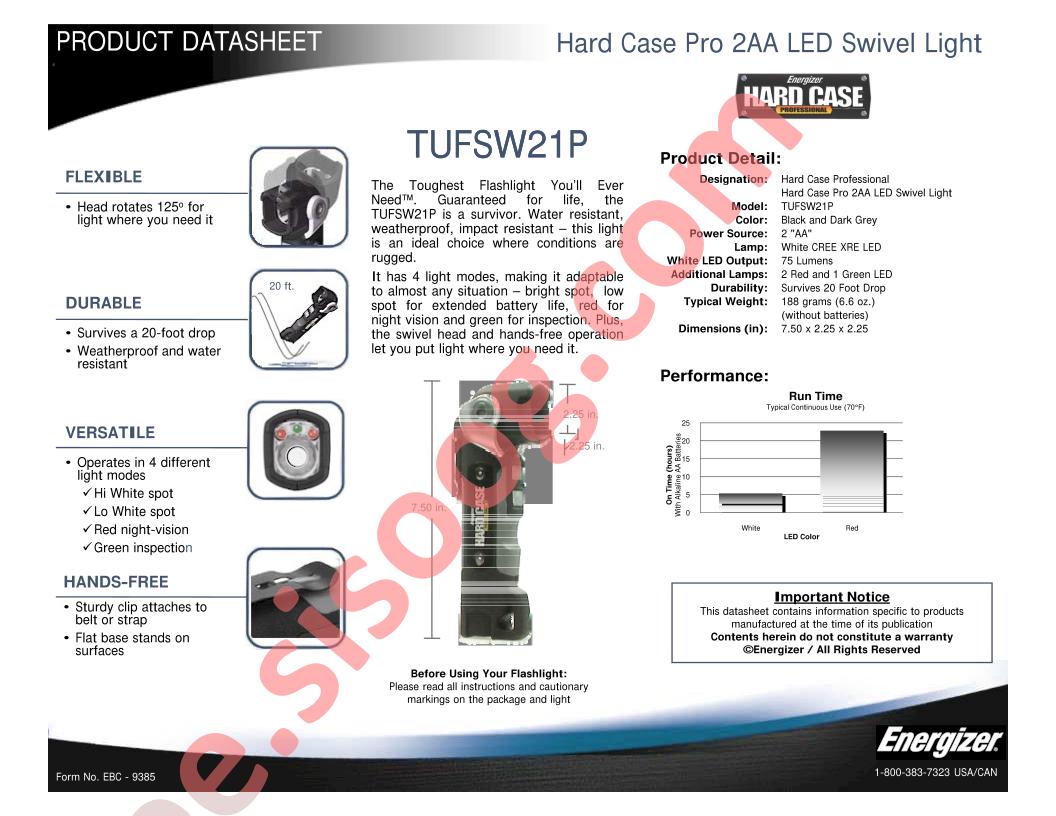 TUFSW21P