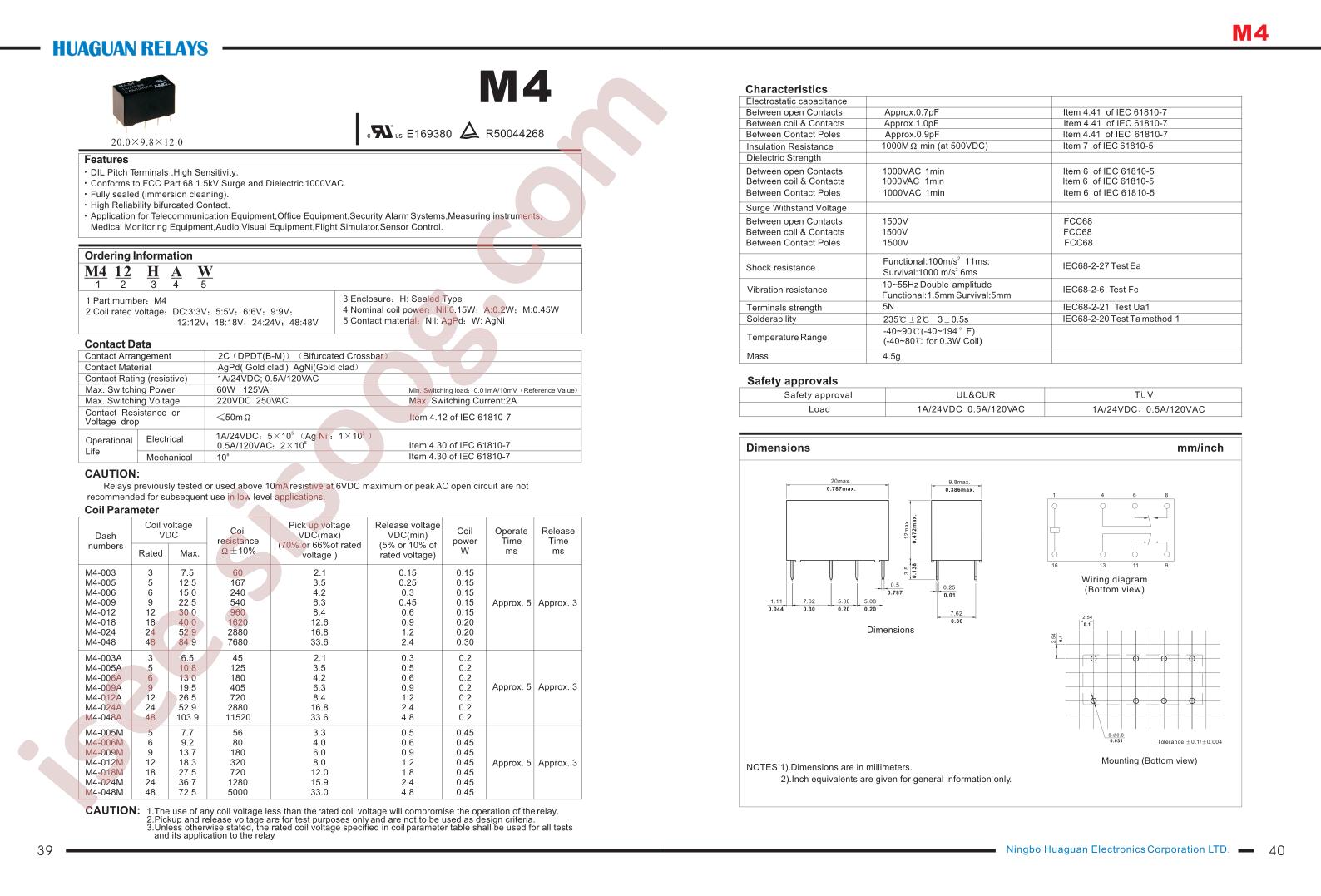 M4-012A