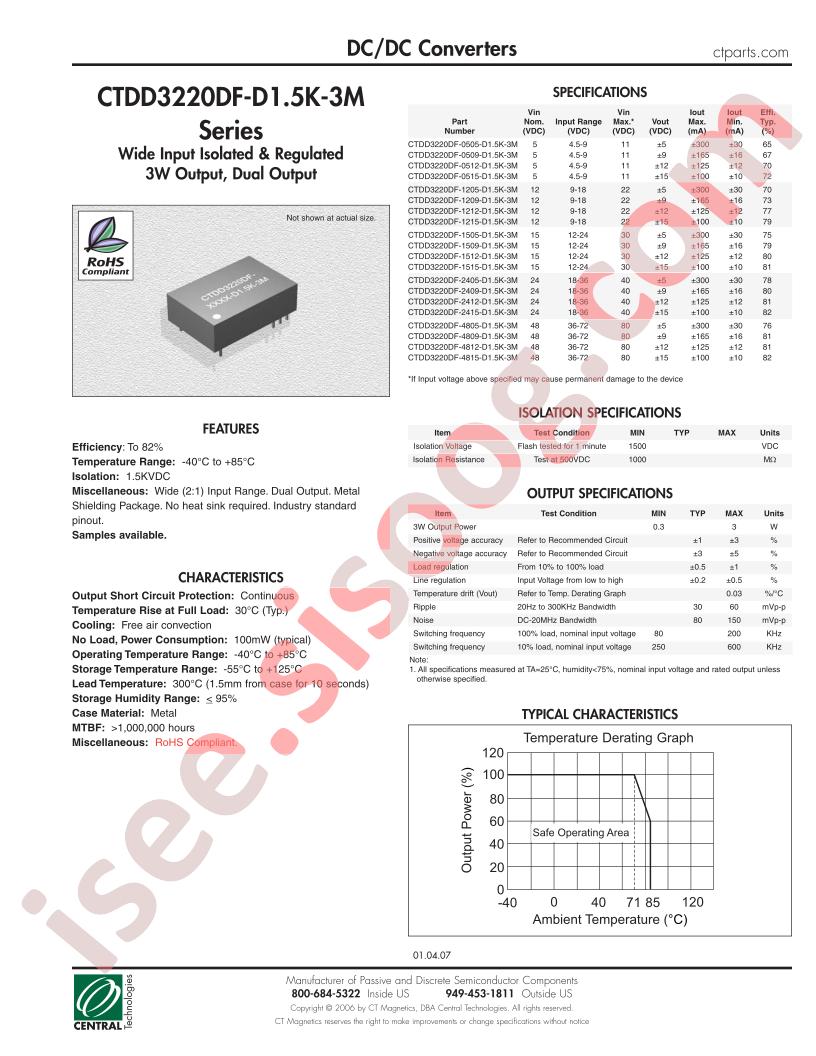 CTDD3220DF-D1.5K-3M