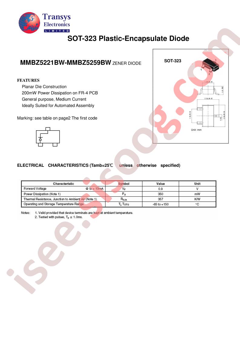 MMBZ5221BW