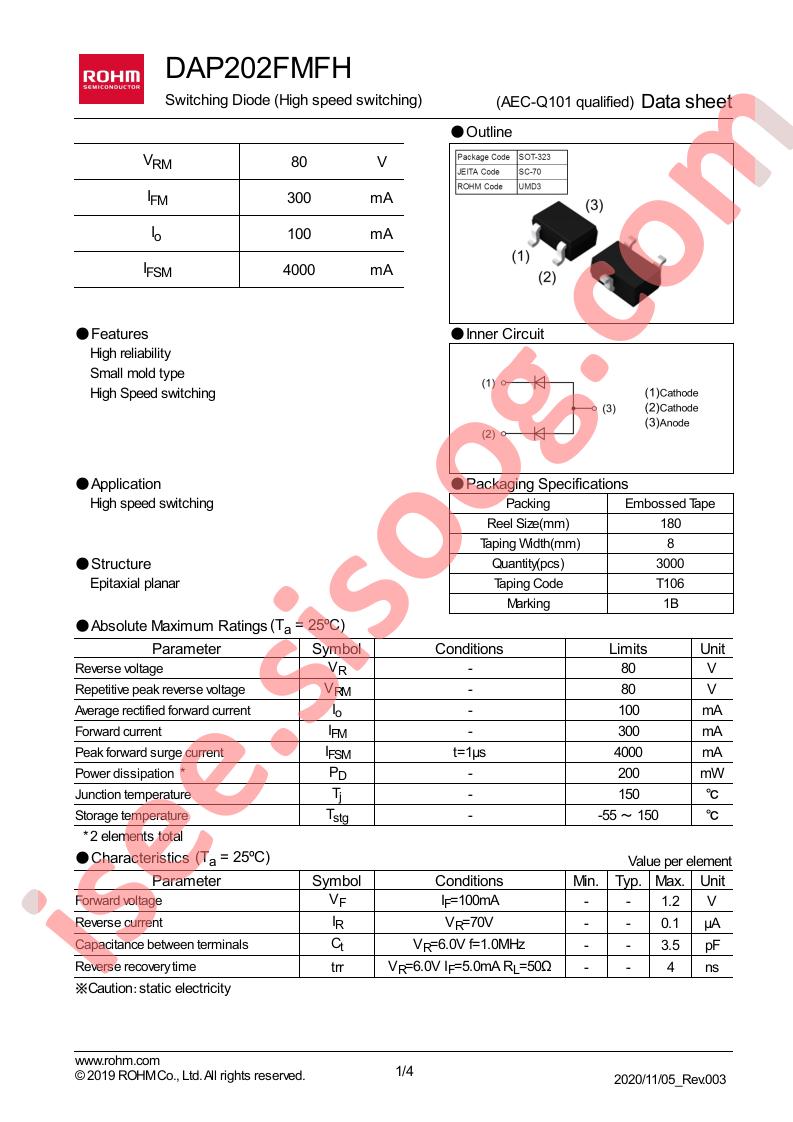 DAP202FMFH