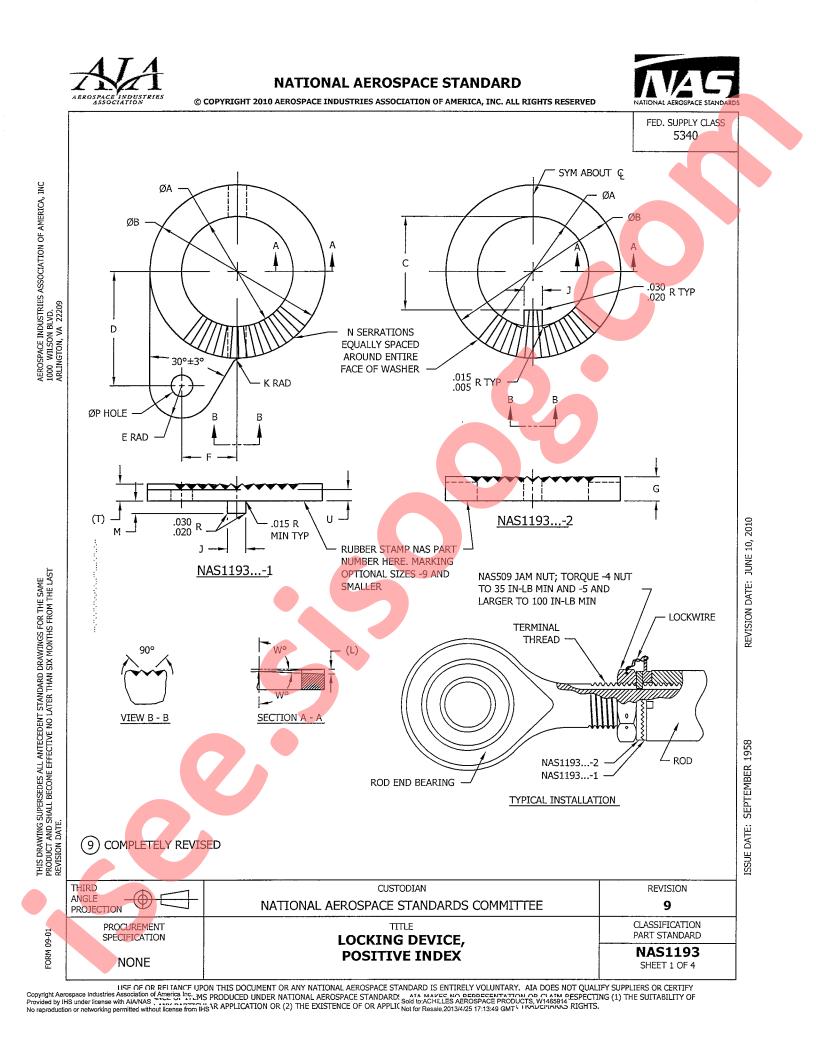 NAS1193