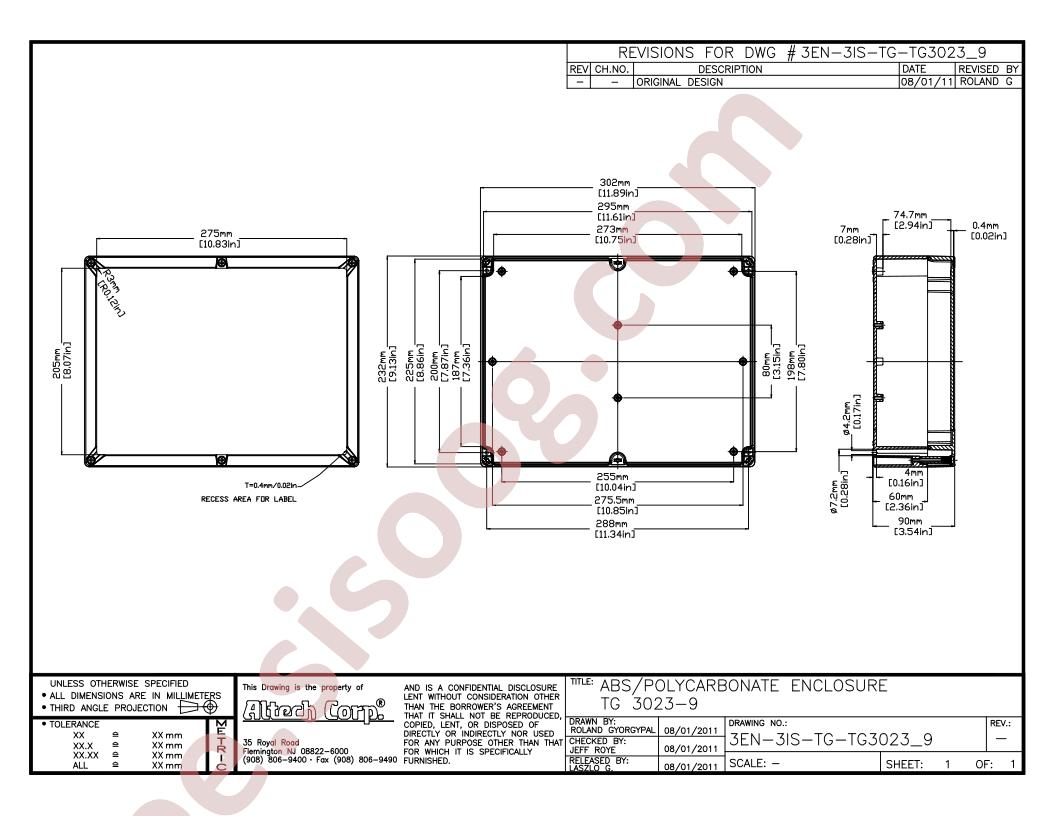 TG3023-9