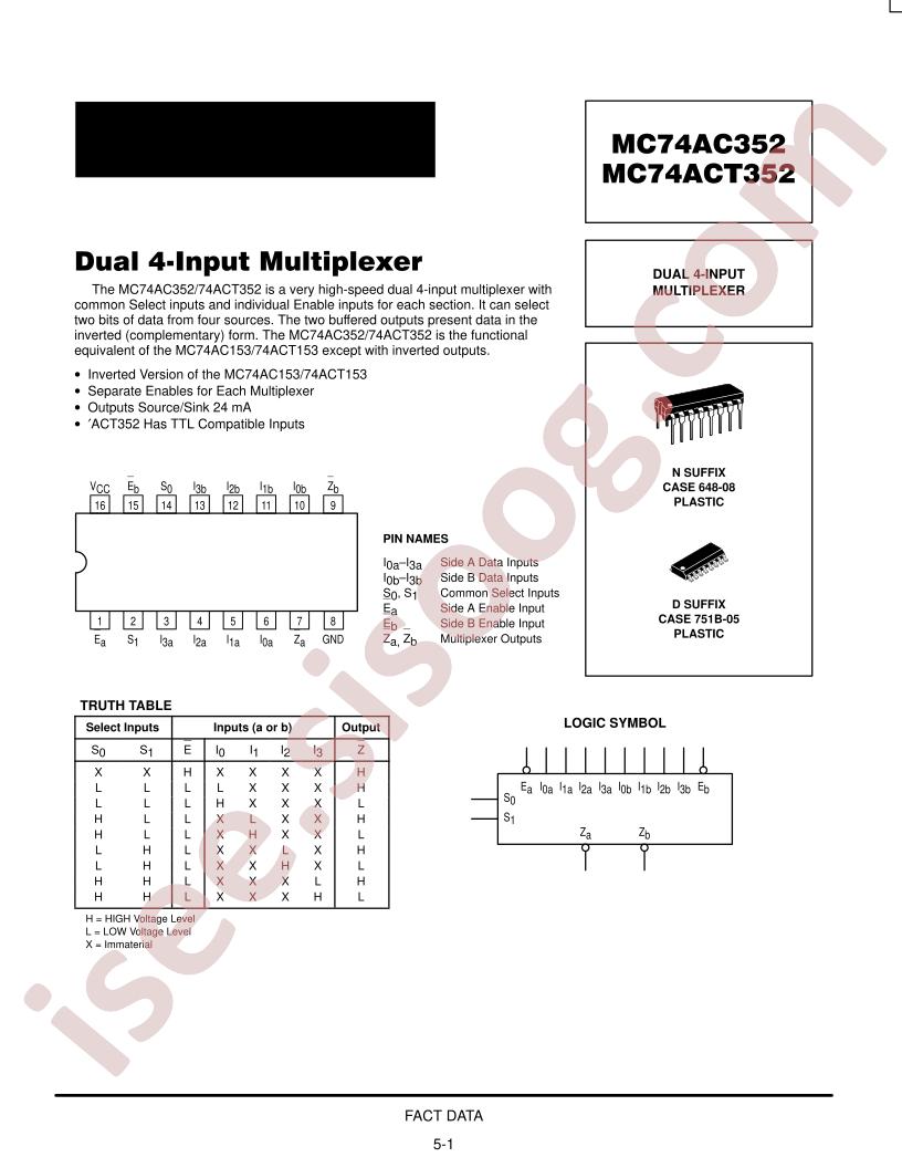 MC74AC352