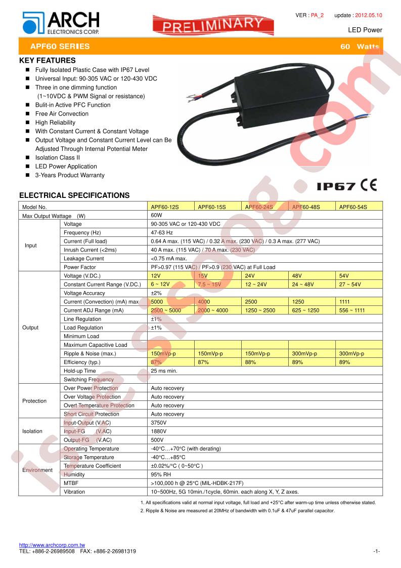 APF60-48S