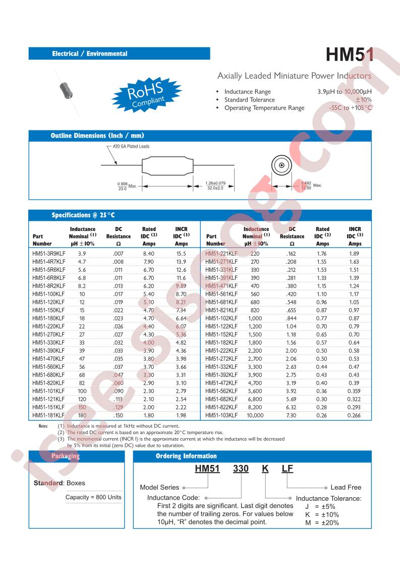 HM51-121KLF