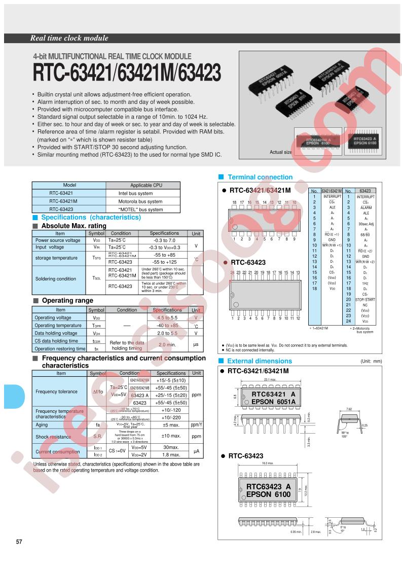 RTC-63421M