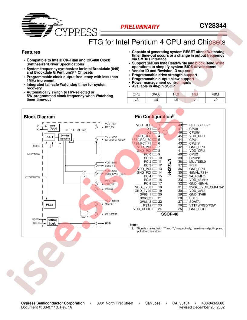 CY28344