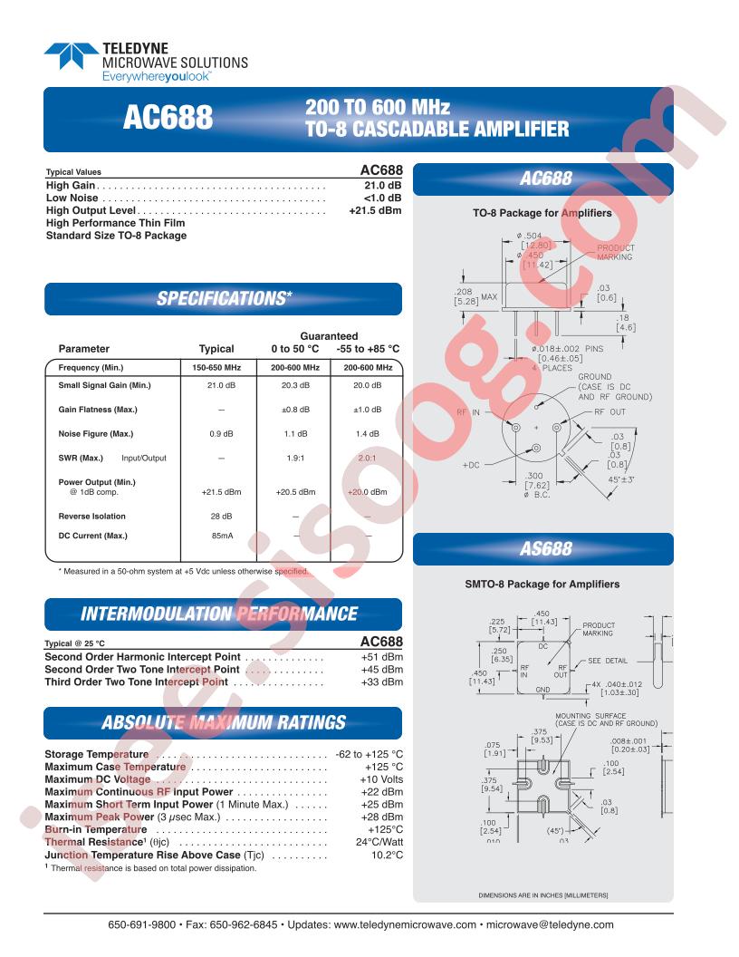 AC688