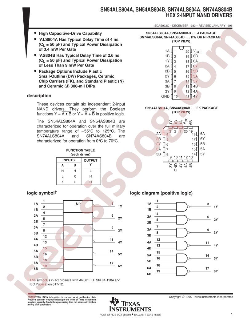 SN54ALS804A