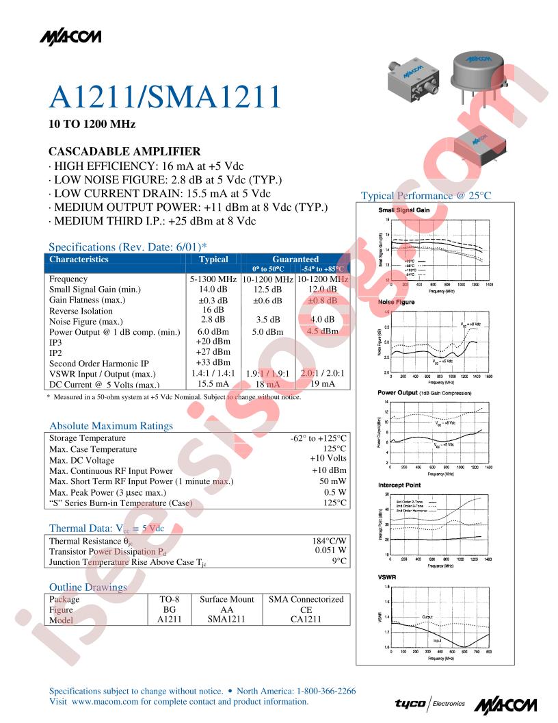 SMA1211