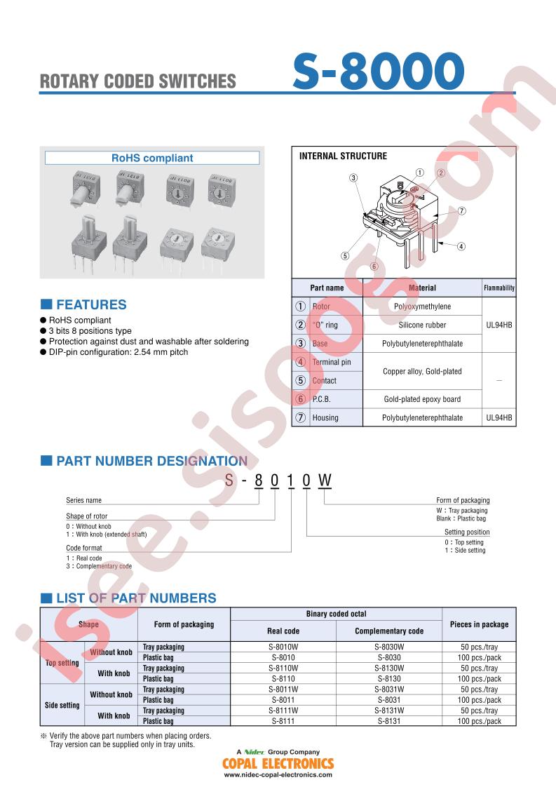 S-8111W