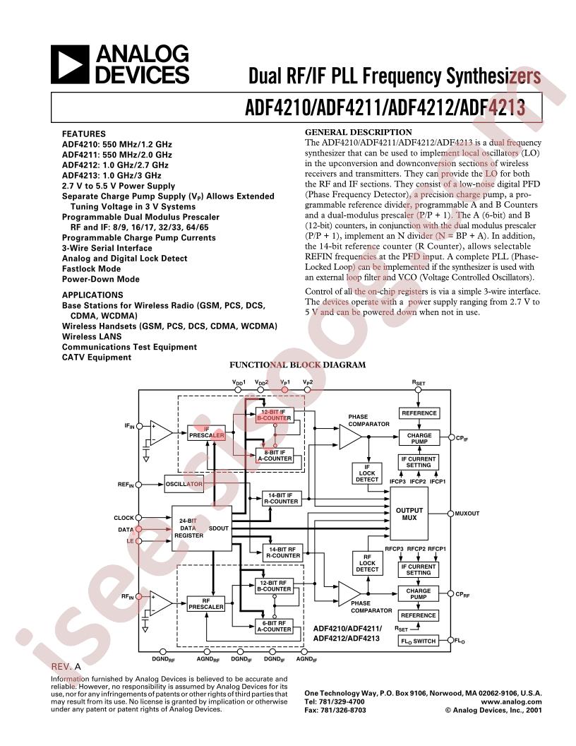 ADF4210BCP