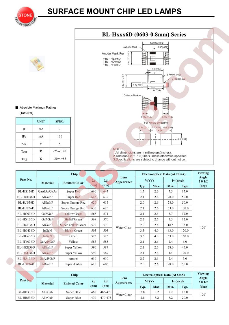BL-HA136D