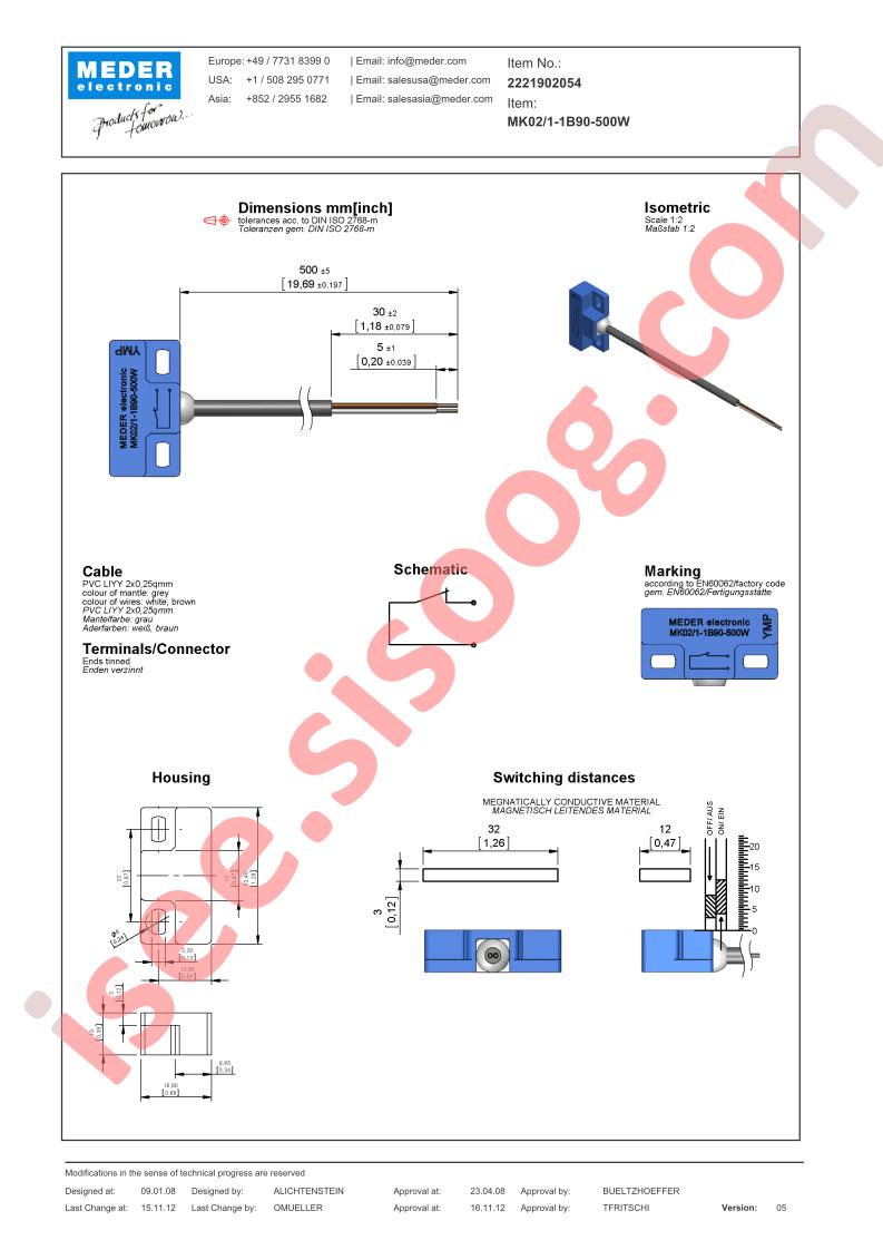 MK021-1B90-500W