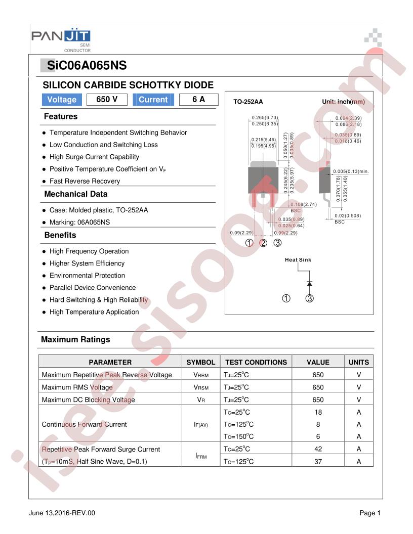 SIC06A065NS