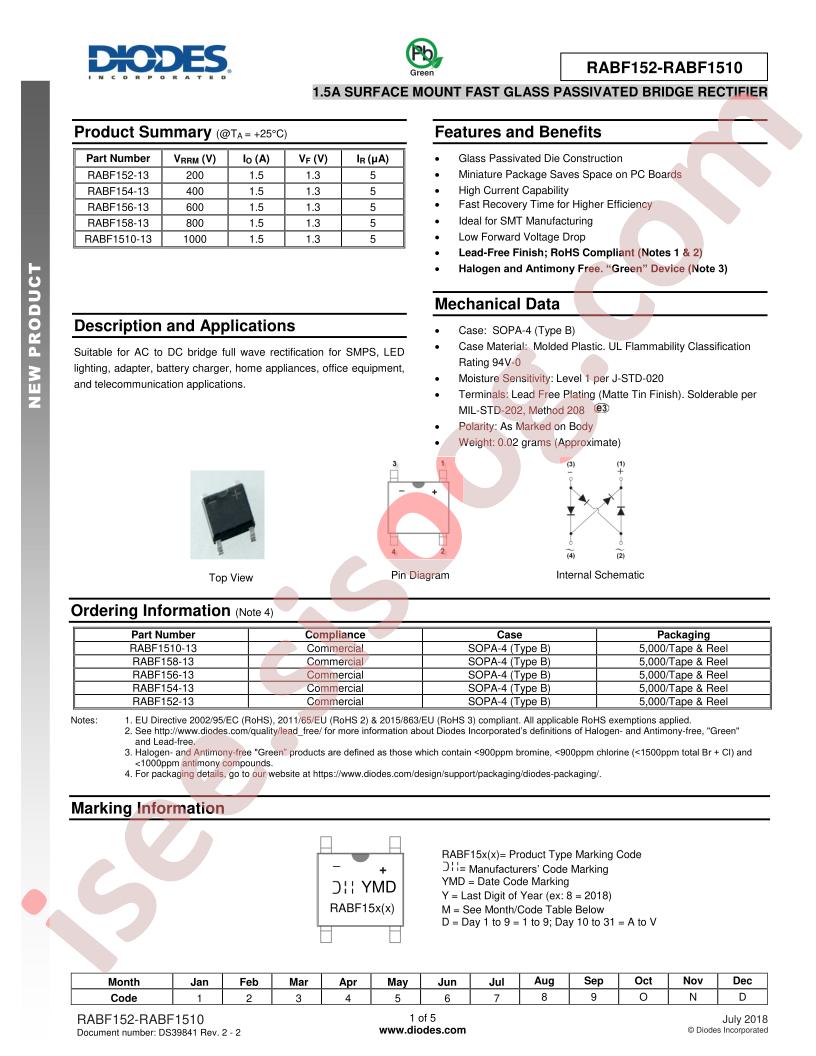RABF156-13
