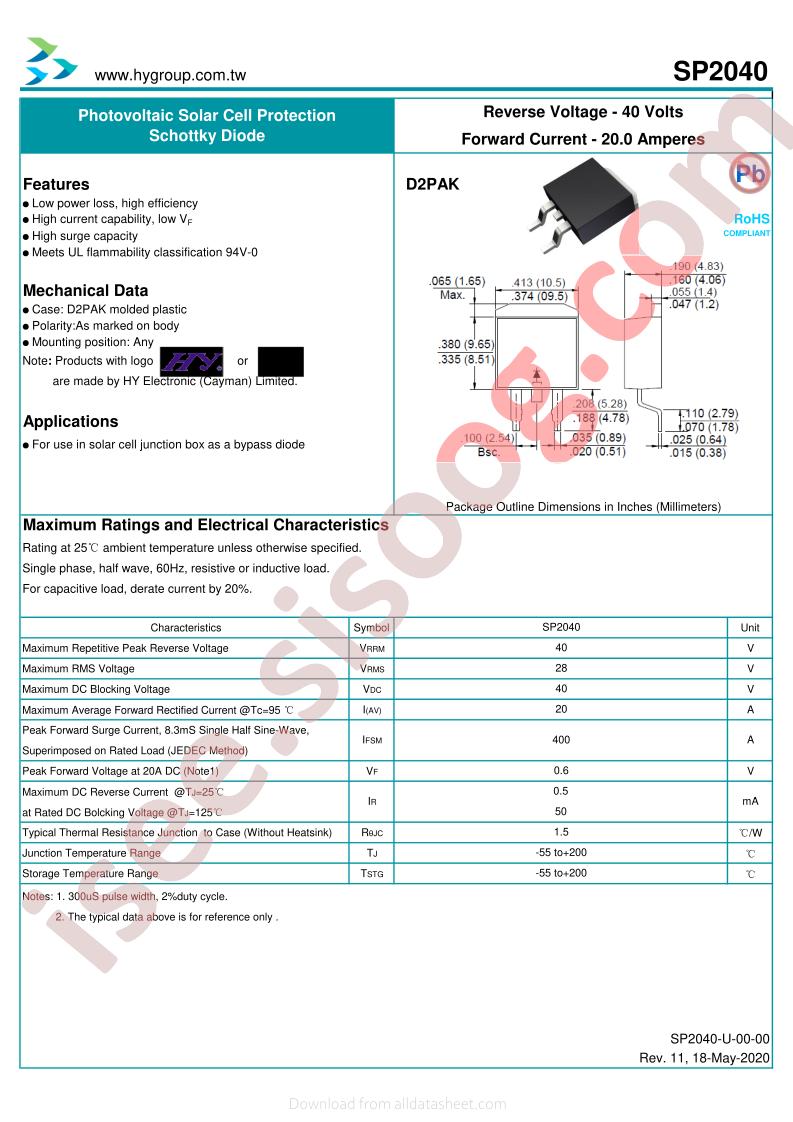 SP2040