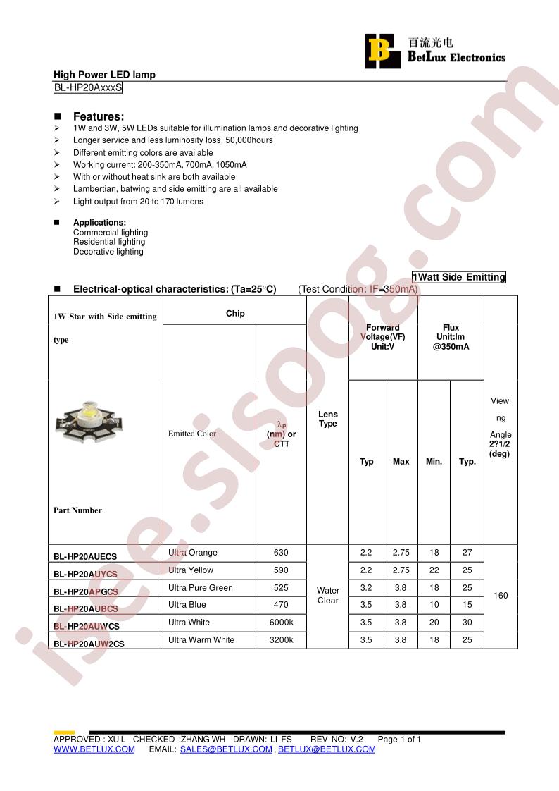 BL-HP20APGCS