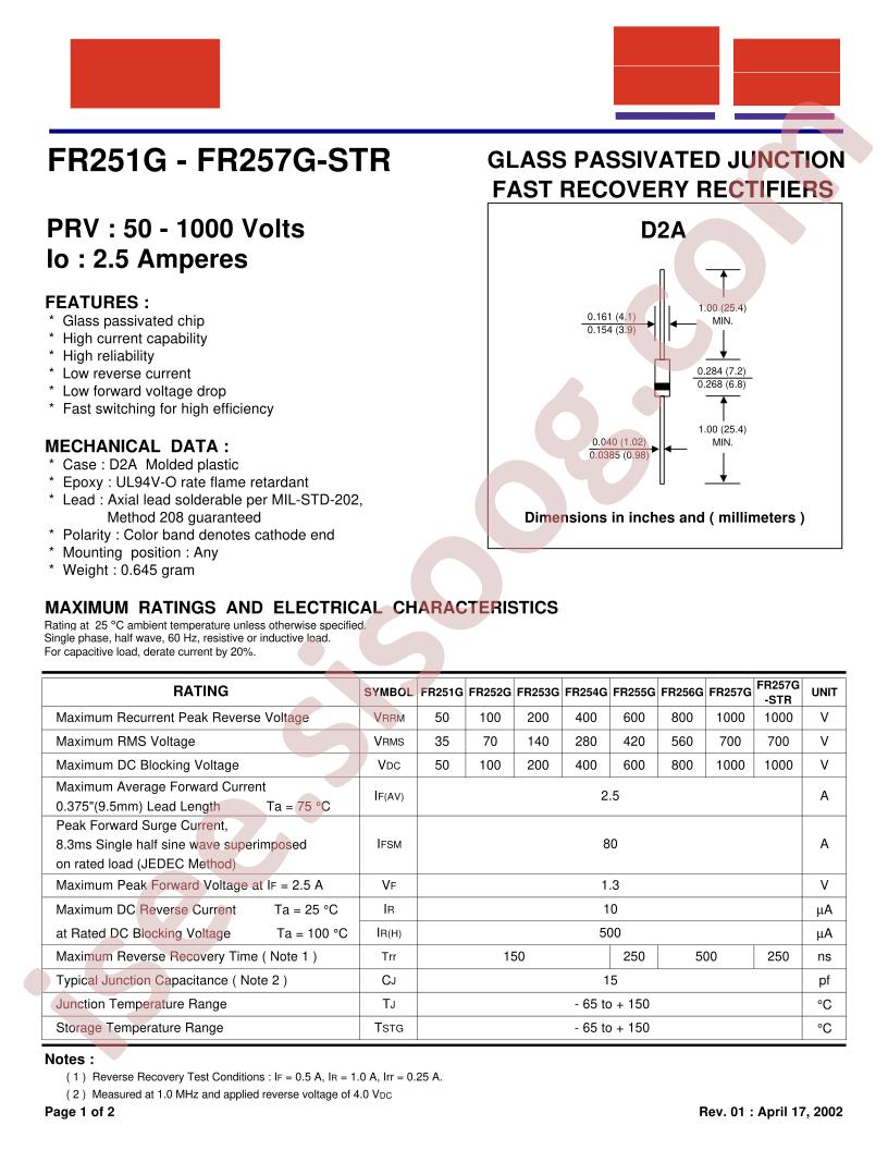 FR255G