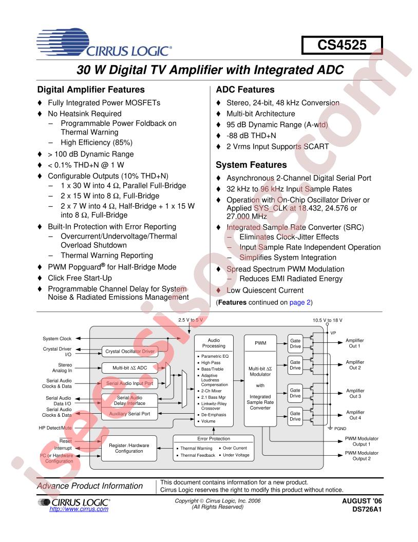 CS4525