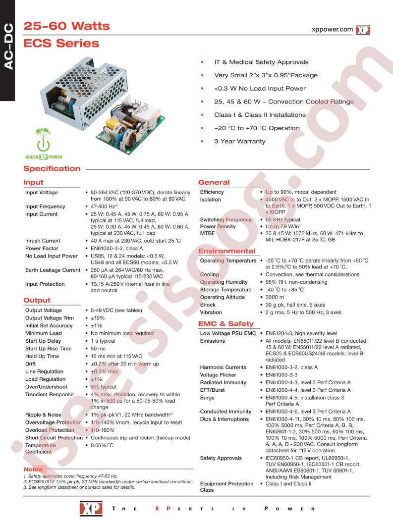 ECS60US05_16