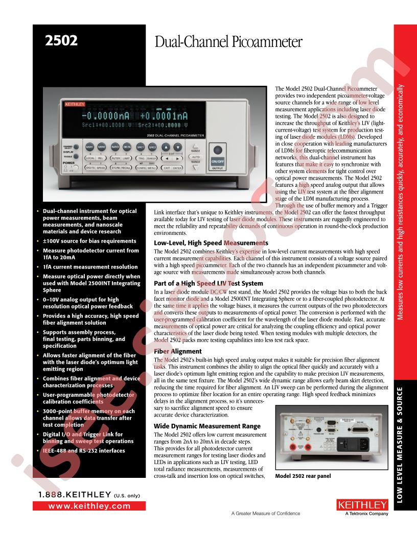 KUSB-488B